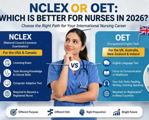 NCLEX or OET Which is Better for Nurses in 2026