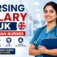 Nursing Salary in UK